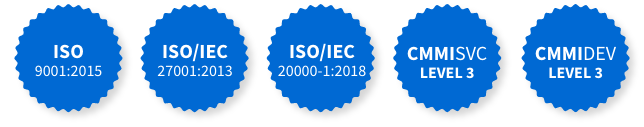 ITCON Accreditation Badges with white writing on blue background: ISO 9001:2015, ISO/IEC 27001:2013, ISO/IEC 20000-1:2018, CMMI SVC Level 3, CMMI Dev Level 3